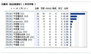 �׹��齫���ö೤ʱ����Ƶ�����ƽ�����ýר�ã��й������������ɱ����...